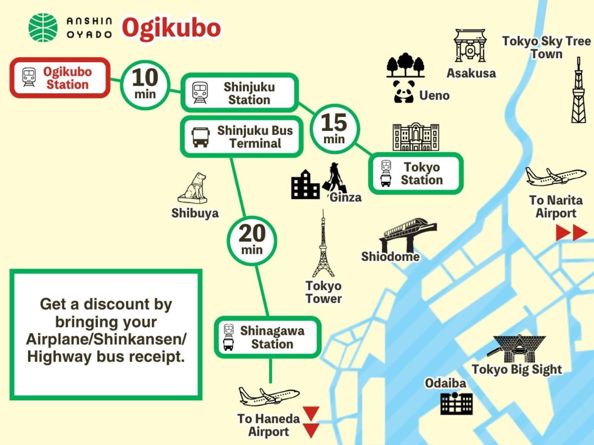 Anshin Oyado Ogikubo Hotel Tóquio Exterior foto